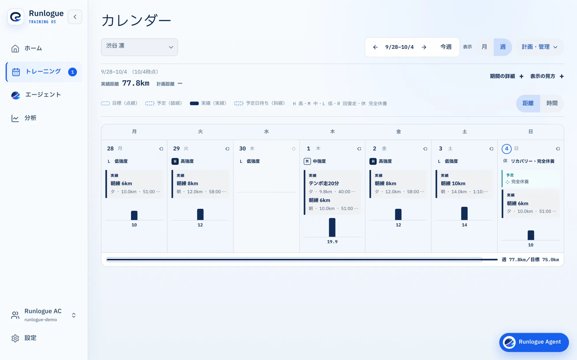 カレンダー · 週の譜の画面