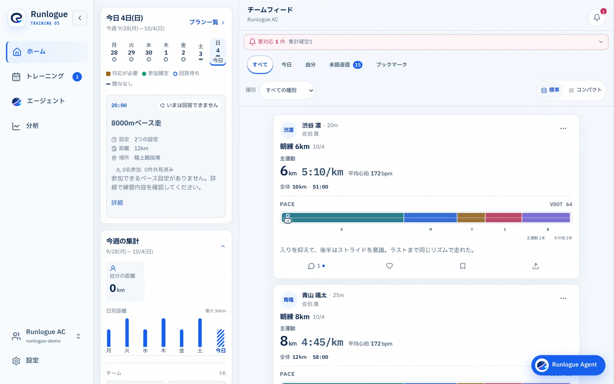 Runlogueのチームフィード画面。今週の予定と集計の横に、仲間の朝練の記録がペースゾーン分布つきのカードで並んでいる。