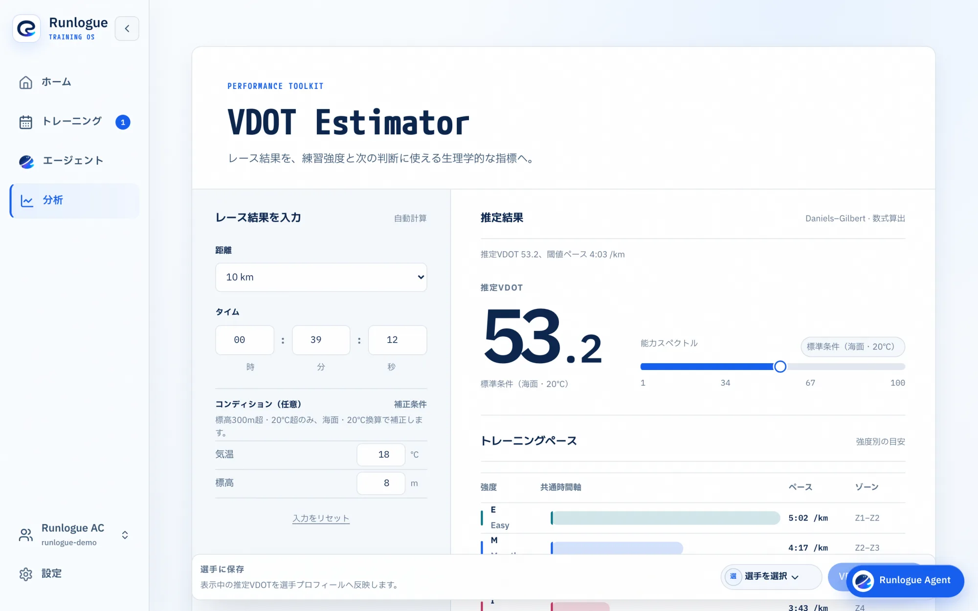 VDOT推定の画面
